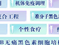 GX—B分型多维白癜风康复工程之四大核心诊疗优势